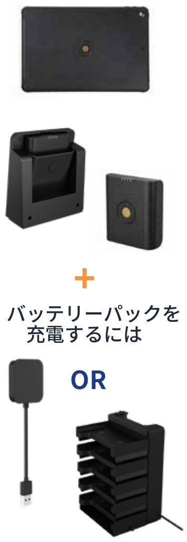 組み合わせ内容