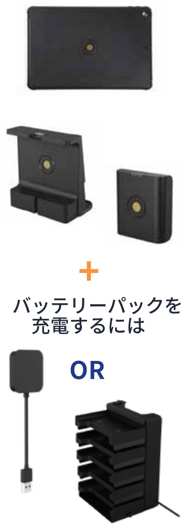 組み合わせ内容