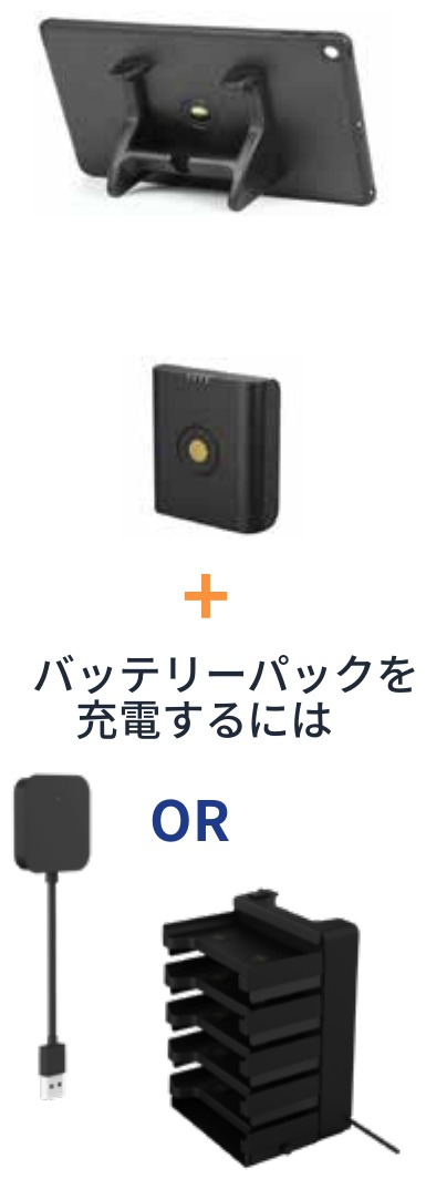 組み合わせ内容