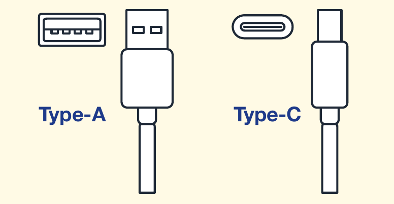 USB Type-A と Type-C の端子形状
