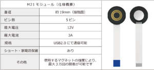 M21 モジュール（仕様概要）