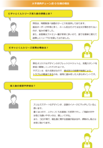 大手焼肉チェーン店 O 社様の場合 感想や評価