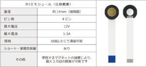 M10 モジュール（仕様概要）