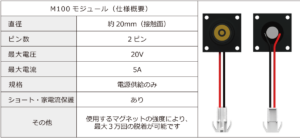 M100 モジュール（仕様概要）