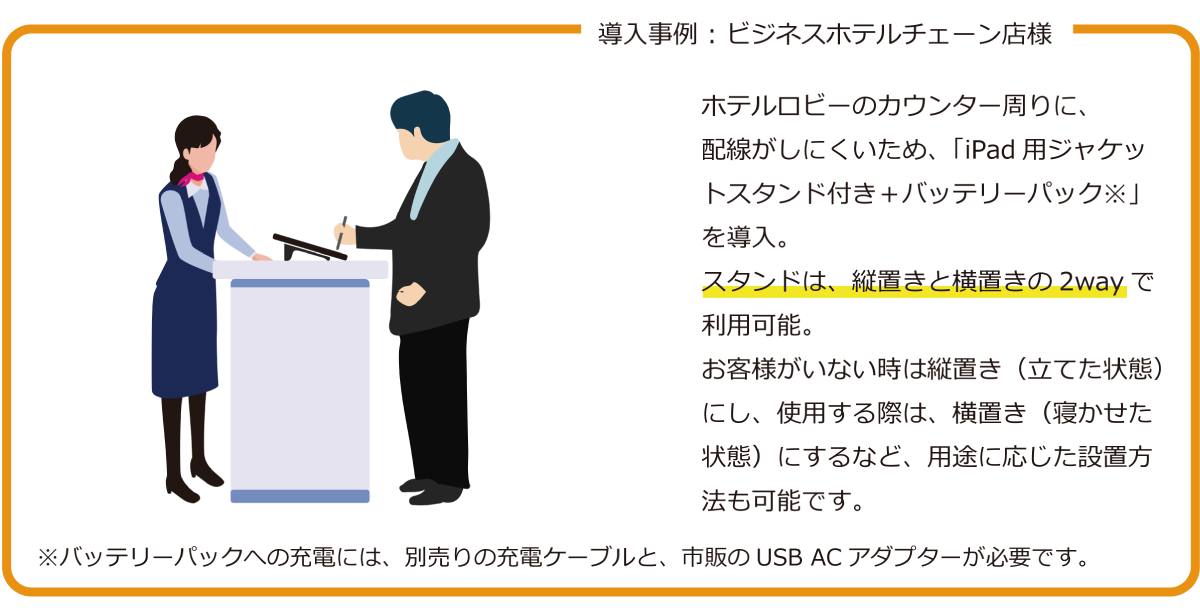 導入事例：ビジネスホテルチェーン店様